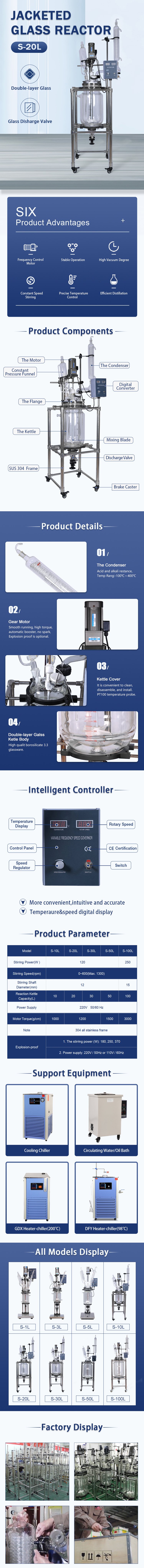 6.S-20L detail 11