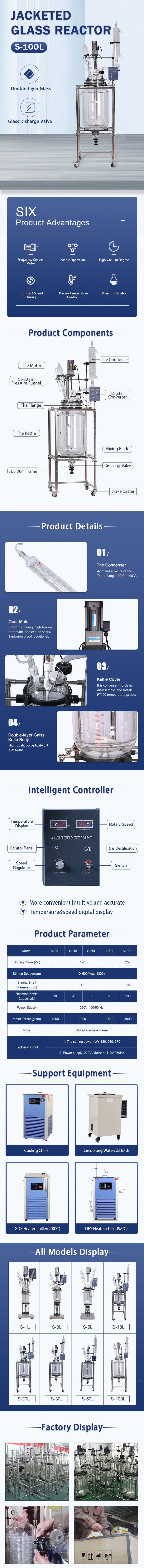 9.S-100L detail 11