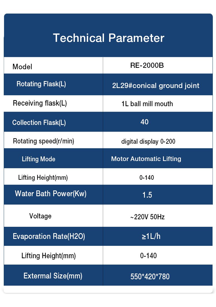 4.RE-2000B detail 6