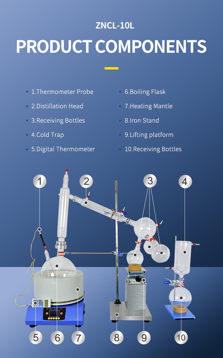 ZNCL-10L detail 3