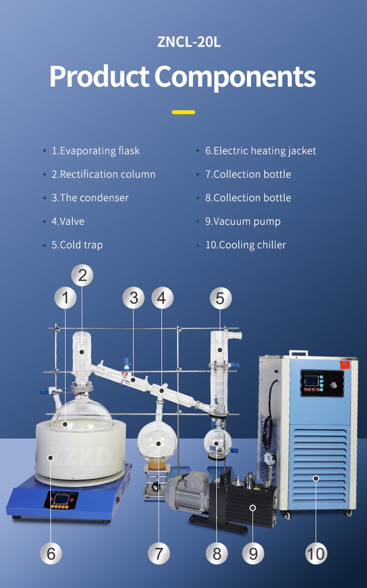 ZNCL-20L-新 detail 3