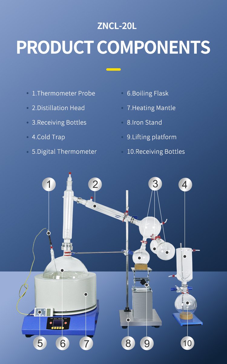 ZNCL-20L detail 3