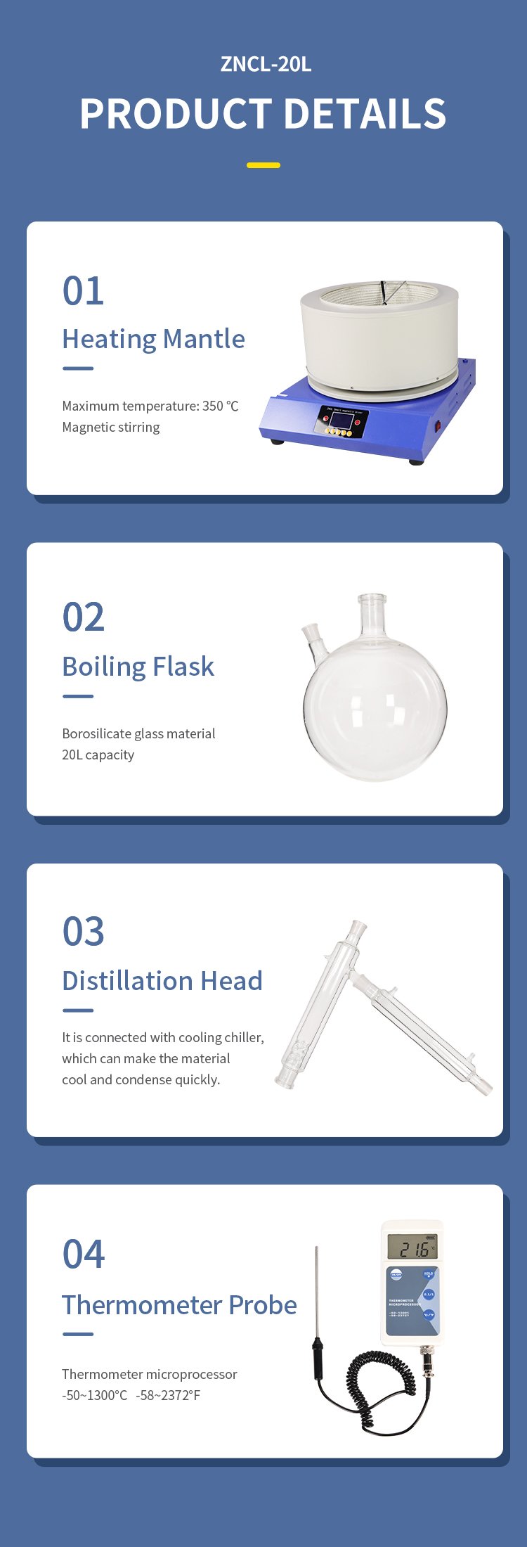 ZNCL-20L detail 5