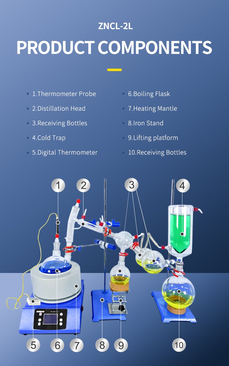 ZNCL-2L detail 3