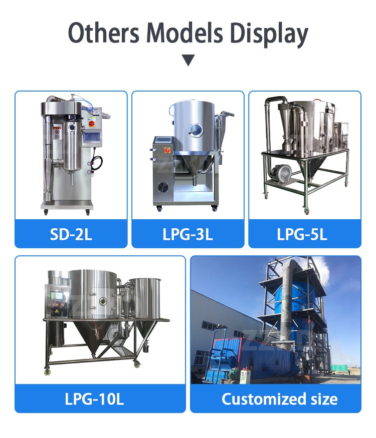 3.LPG-3L喷雾干燥 detail 8