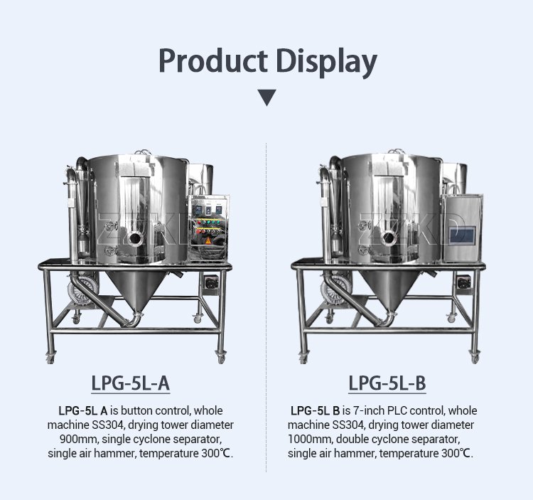 4.LPG-5L detail 2