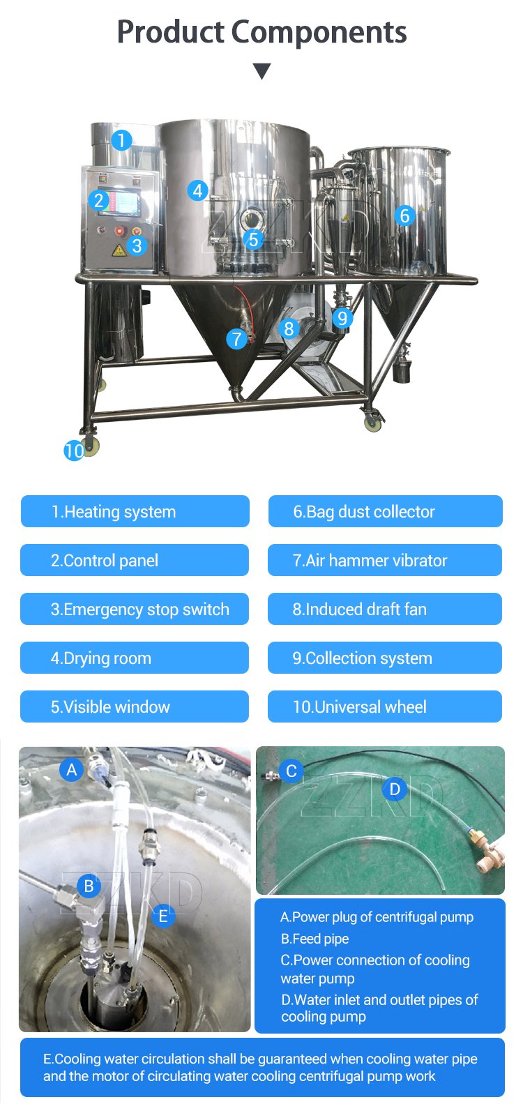 5.LPG-10L detail 3